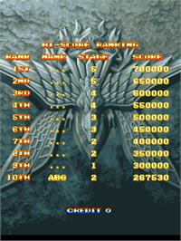 High Score Screen for Air Gallet.