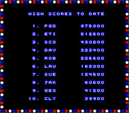 High Score Screen for American Speedway.