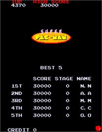 High Score Screen for Super Pac-Man.