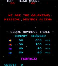 Title screen of Galaxian on the Arcade.