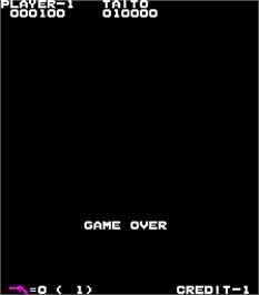 Game Over Screen for Wild Western.