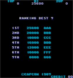 High Score Screen for Avengers.