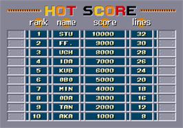 High Score Screen for Bloxeed.