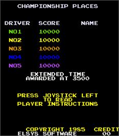 High Score Screen for Driving Force.