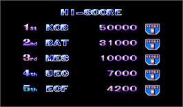 High Score Screen for Eco Fighters.