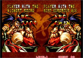 High Score Screen for Fighters Swords.
