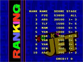 High Score Screen for Funky Jet.