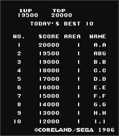 High Score Screen for Gardia.