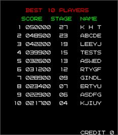 High Score Screen for Homo.