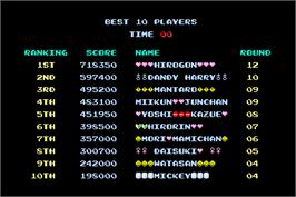 High Score Screen for Kickle Cubele.