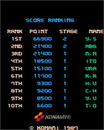 High Score Screen for MX5000.