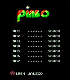 High Score Screen for Pinbo.