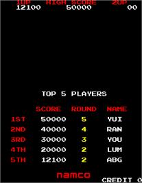 High Score Screen for Rompers.