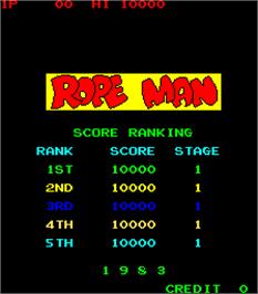 High Score Screen for Ropeman.