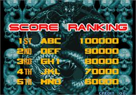 High Score Screen for The King of Fighters Special Edition 2004.