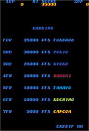 High Score Screen for The Speed Rumbler.