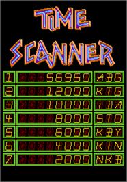 High Score Screen for Time Scanner.