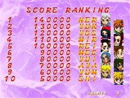 High Score Screen for Touki Denshou -Angel Eyes-.