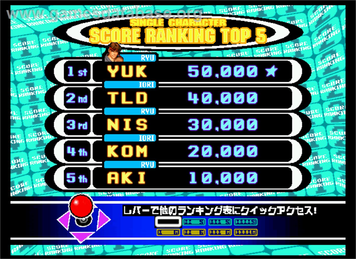 Capcom Vs Snk Millenium Fight 2000 Pro Arcade Artwork High Score 