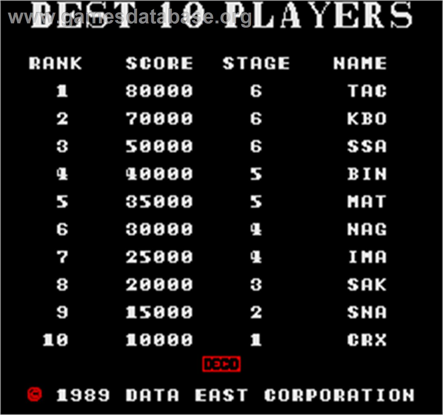 Fighting Fantasy - Arcade - Artwork - High Score Screen