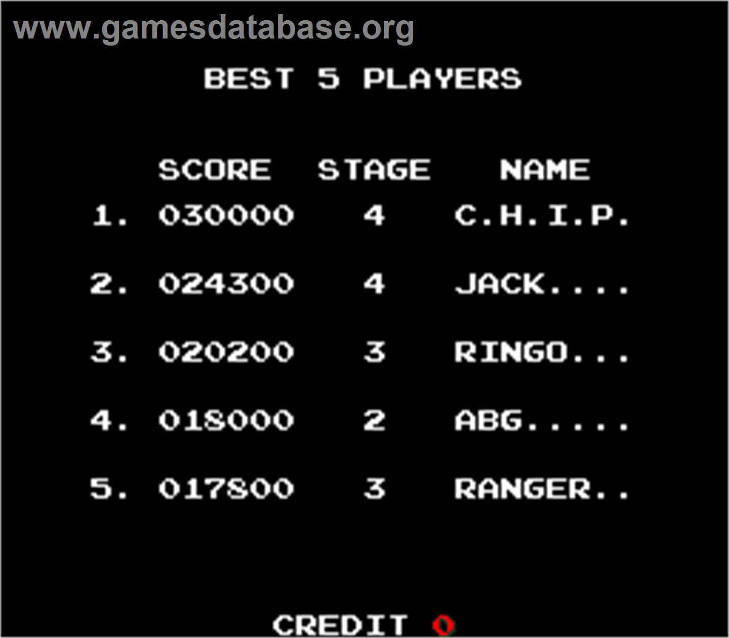 Super Ranger - Arcade - Artwork - High Score Screen