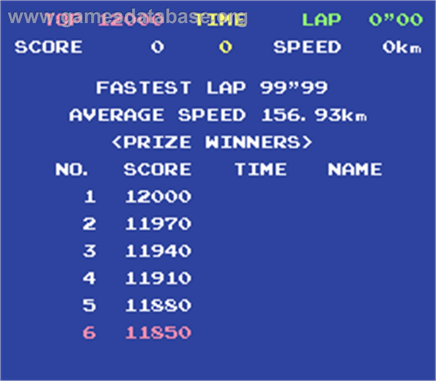 Top Racer - Arcade - Artwork - High Score Screen