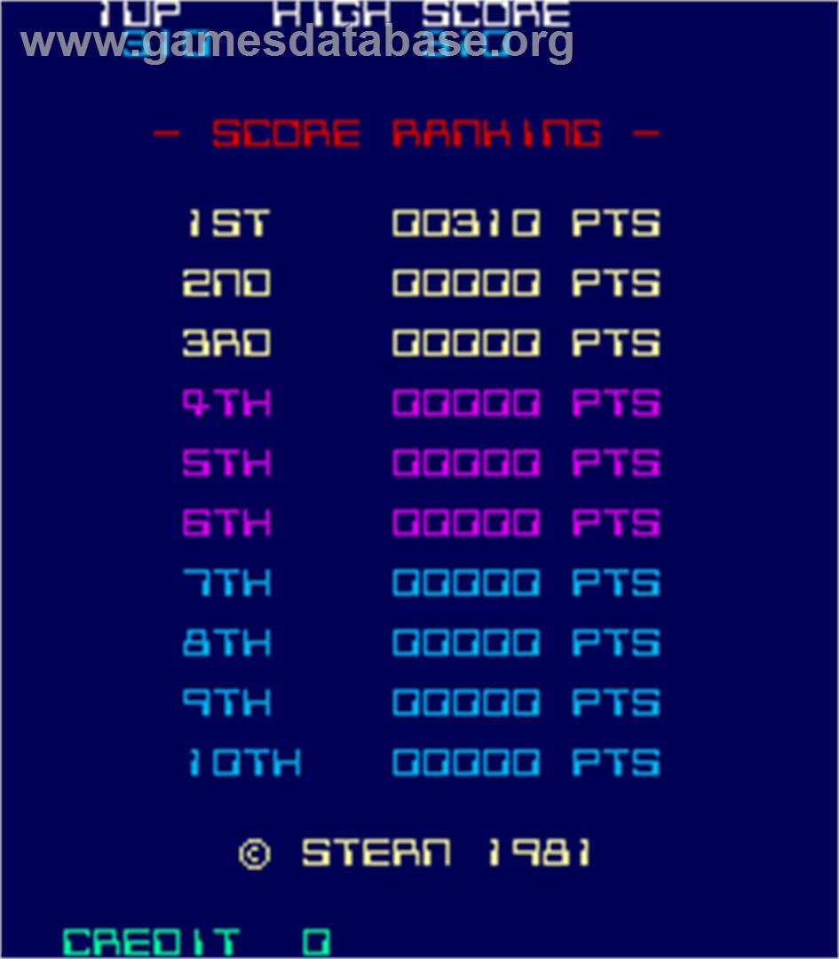 Turpin - Arcade - Artwork - High Score Screen