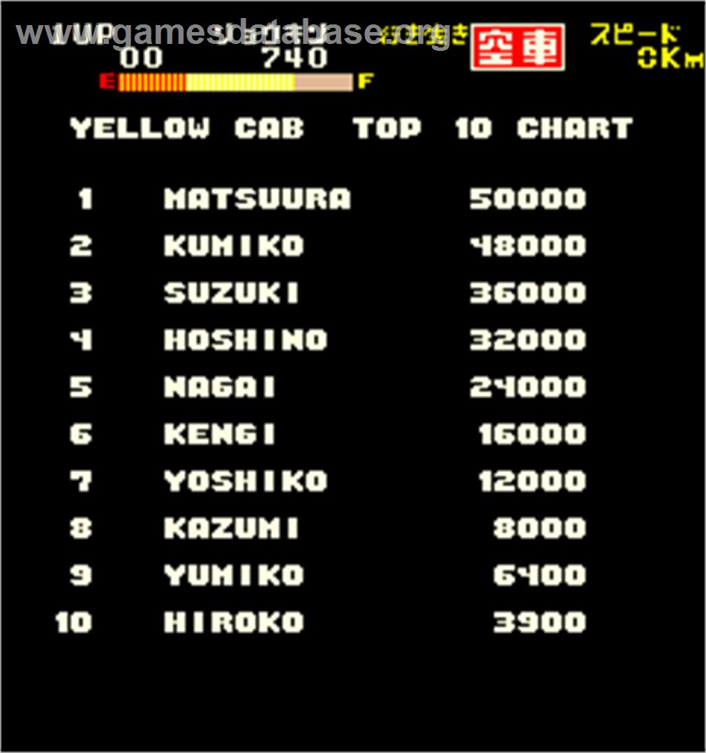 Yellow Cab - Arcade - Artwork - High Score Screen