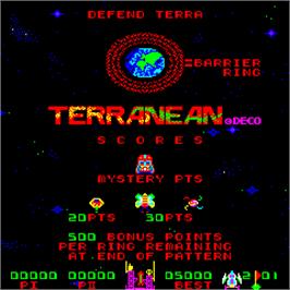 Title screen of Terranean on the Arcade.