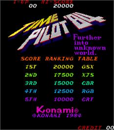 Title screen of Time Pilot '84 on the Arcade.