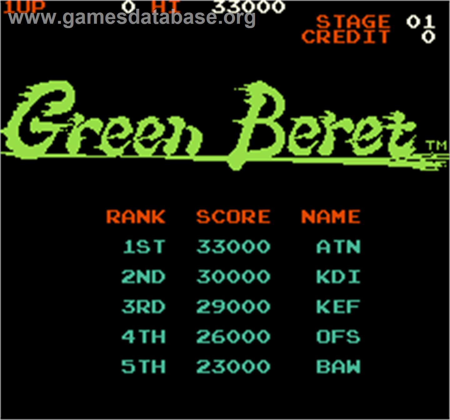 Green Beret Arcade Artwork Title Screen 7941