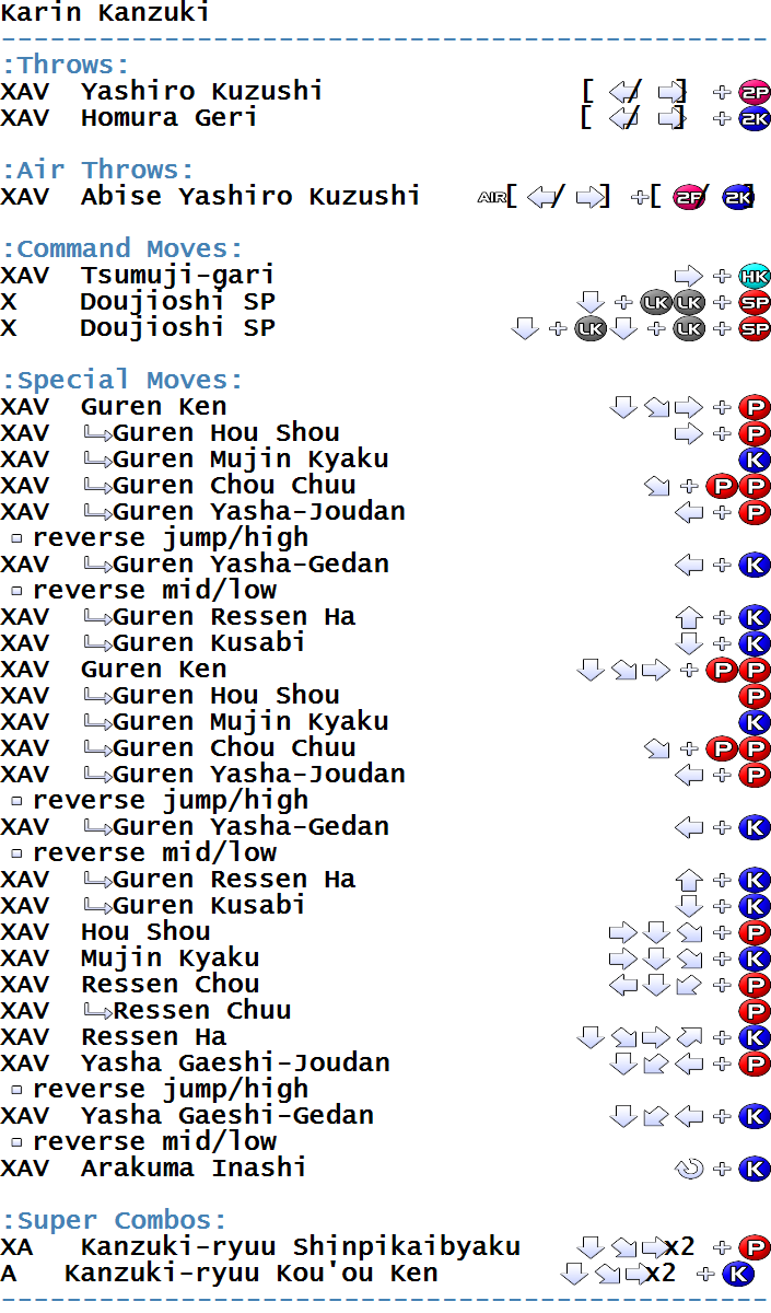 List of moves in Super Street Fighter IV A-G, Street Fighter Wiki